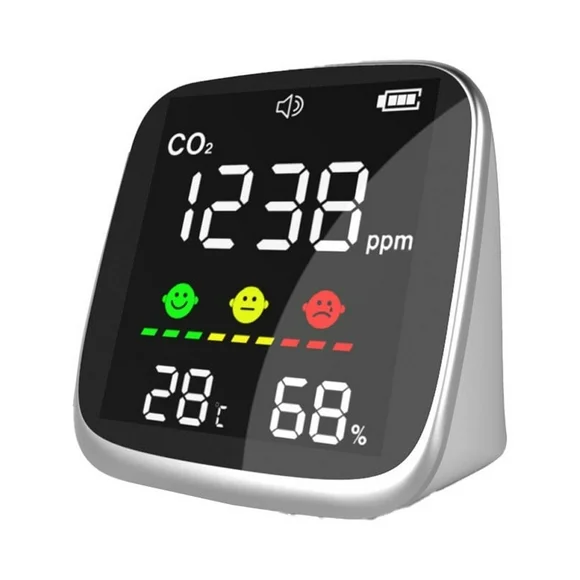 CO2 Detector Air Quality Monitor for Precise Air Quality Monitoring with Manual