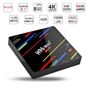 TOPCHANCES H96 MAX+ 4GB+64GB Smart TV Box RK3328 Quad-Core Android 8.1 HD 4K WiFi USB 3.0 Media Player